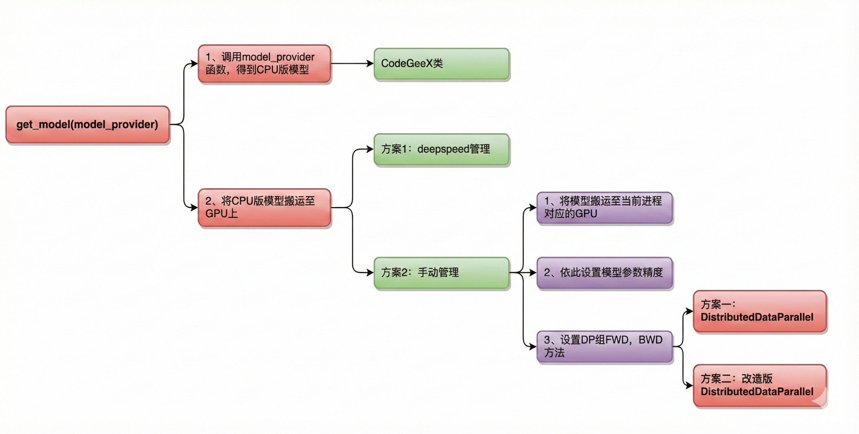 Gemini_Generated_Image_tqijqqtqijqqtqij