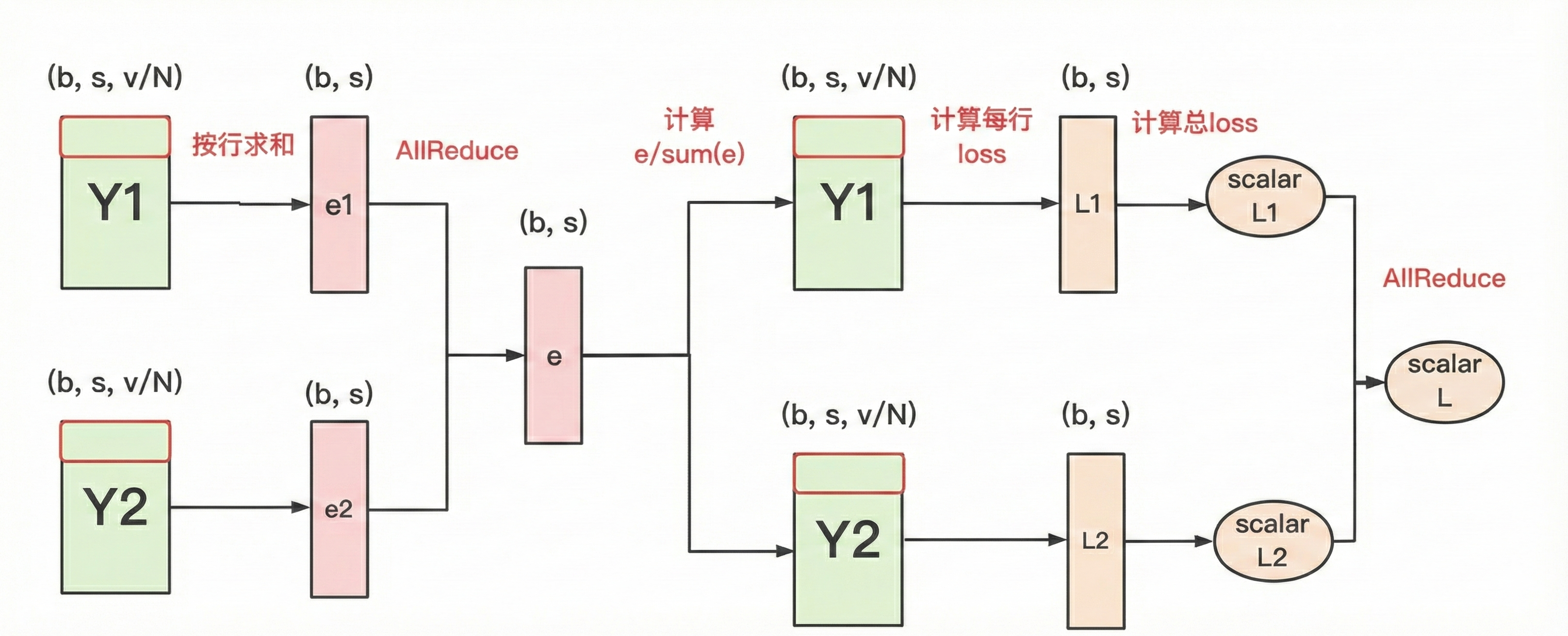 Gemini_Generated_Image_vduuvevduuvevduu