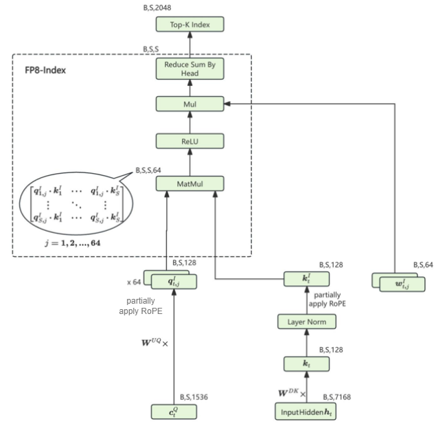 image-20251221170549852