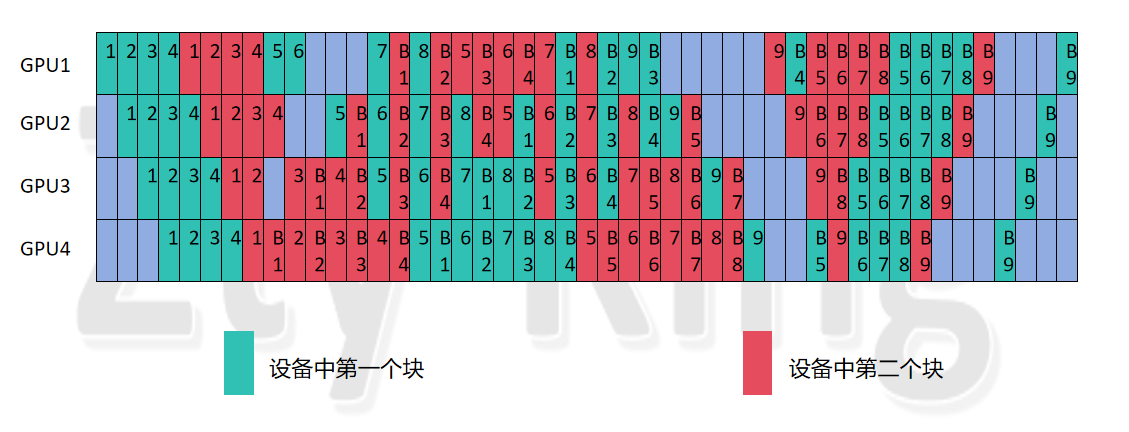 image-20241127202208364