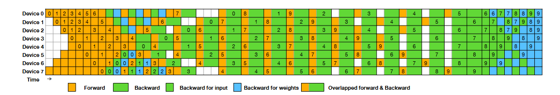 image-20250218164940392