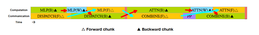 image-20250219150511338