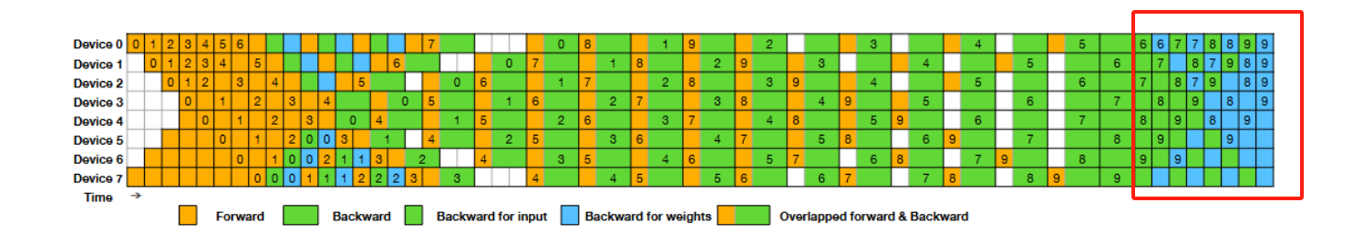 image-20250225223849168