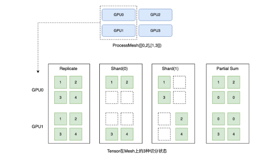 image-20250319164350376