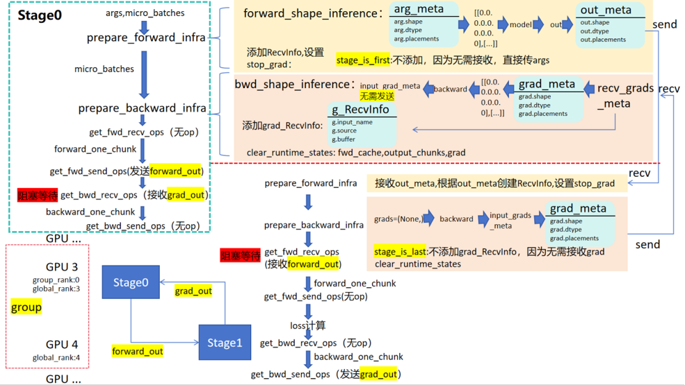 image-20250519120851932