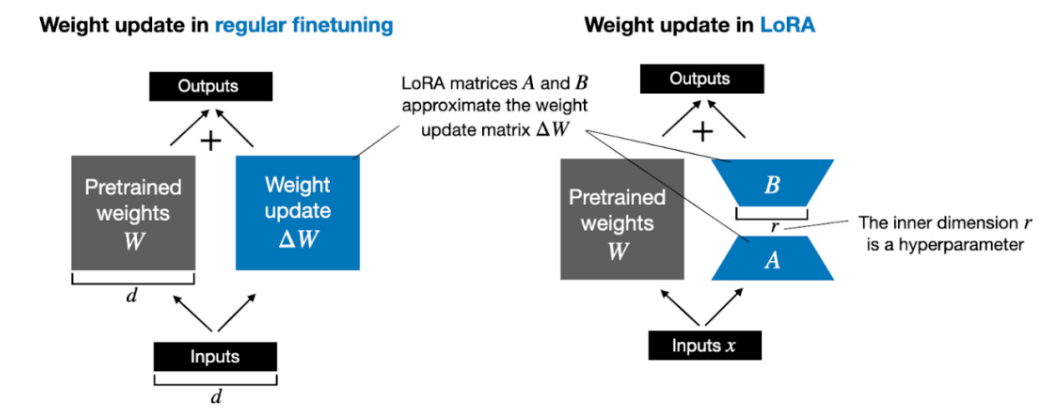 image-20250628150055632