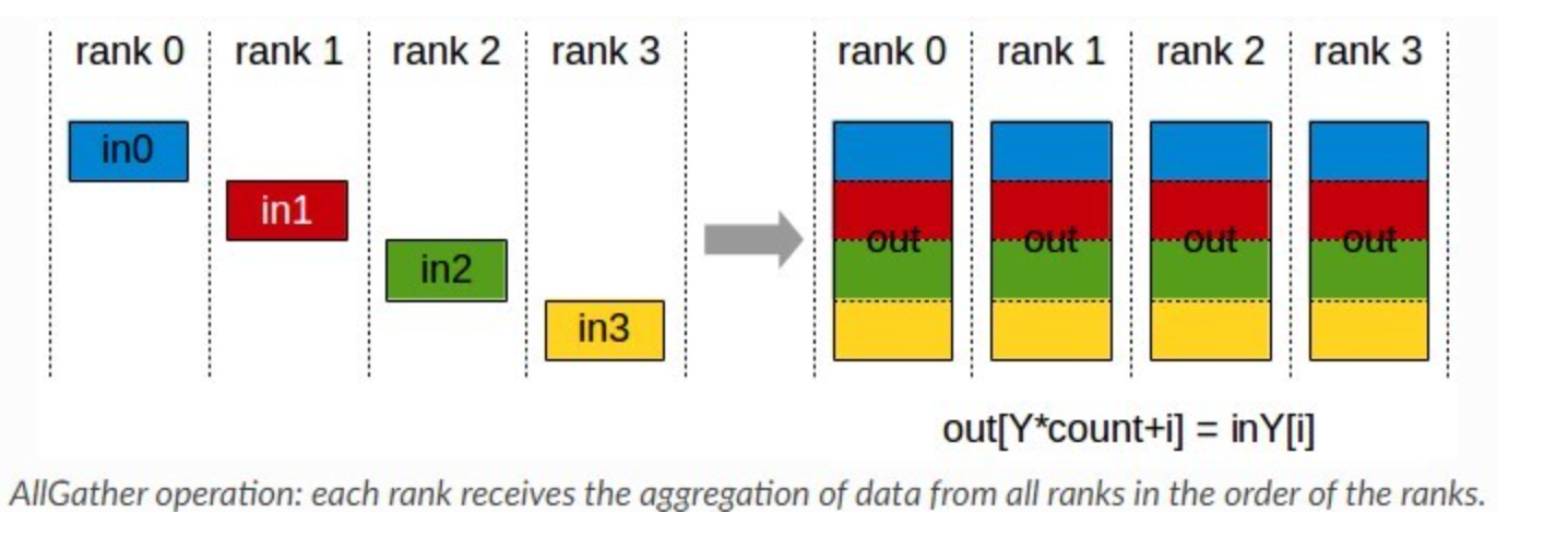 image-20250717203124909