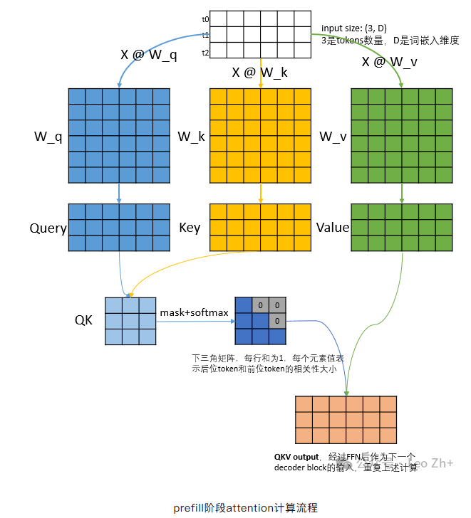 image-20251014112943392