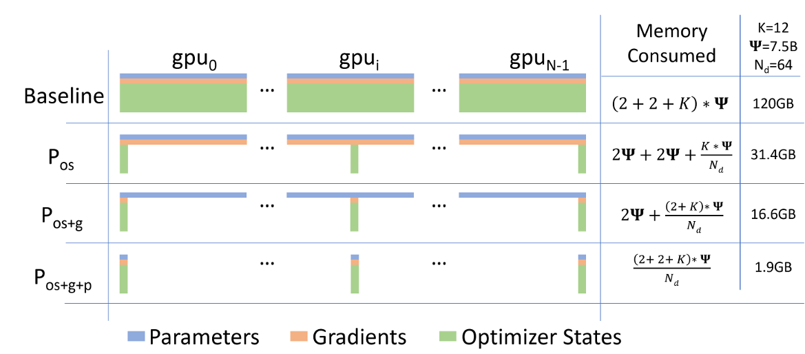 image-20251021220652673