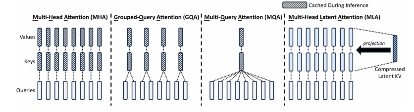 image-20251204201720604