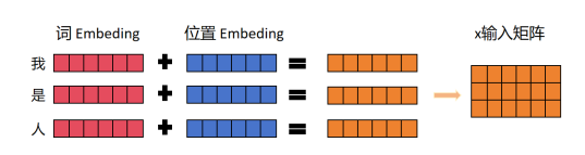 image-20251204210856017