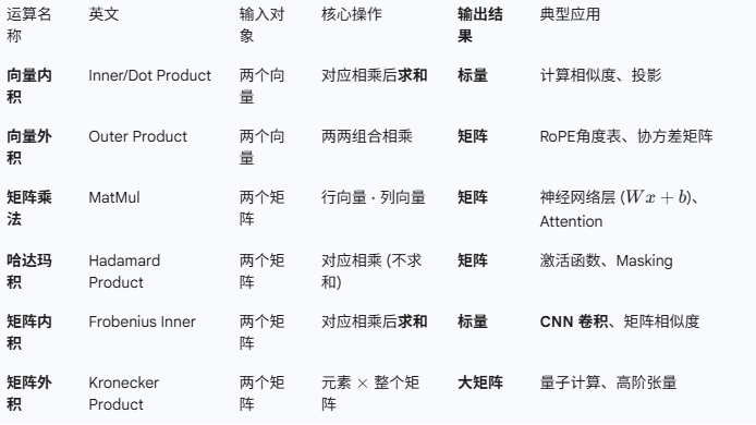 image-20251207160626045