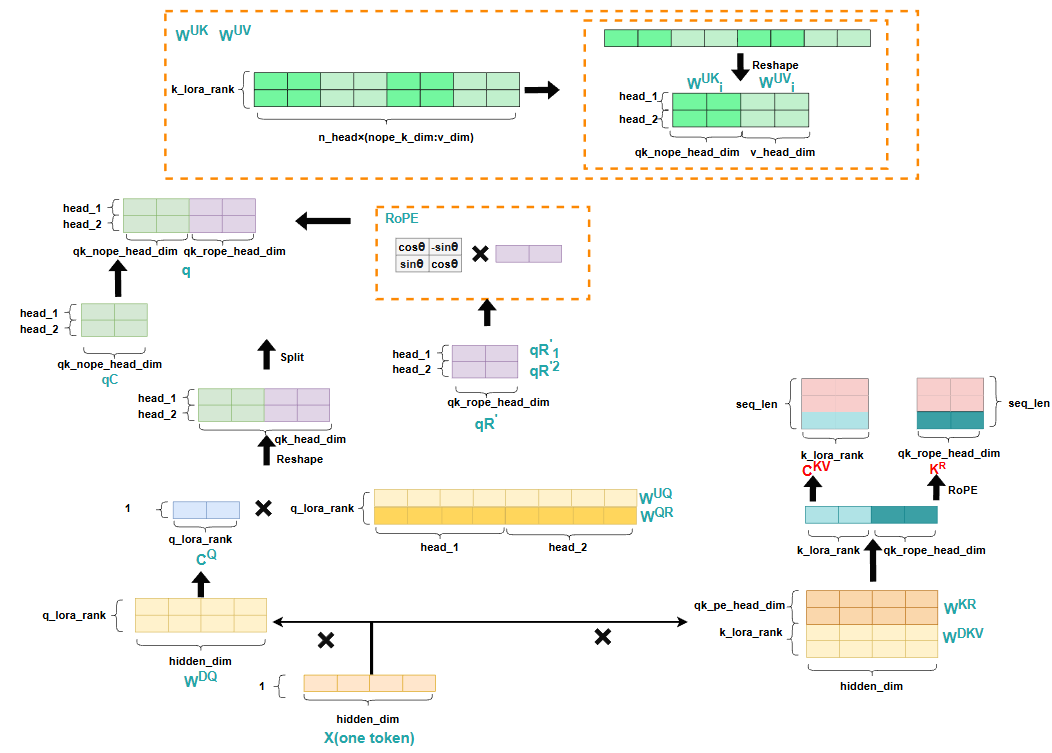 image-20251210222423495