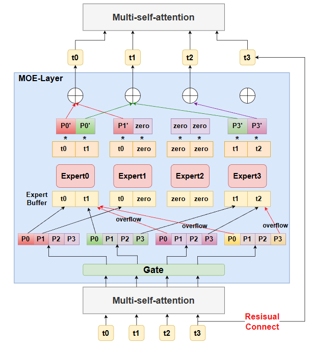 image-20251216140941257