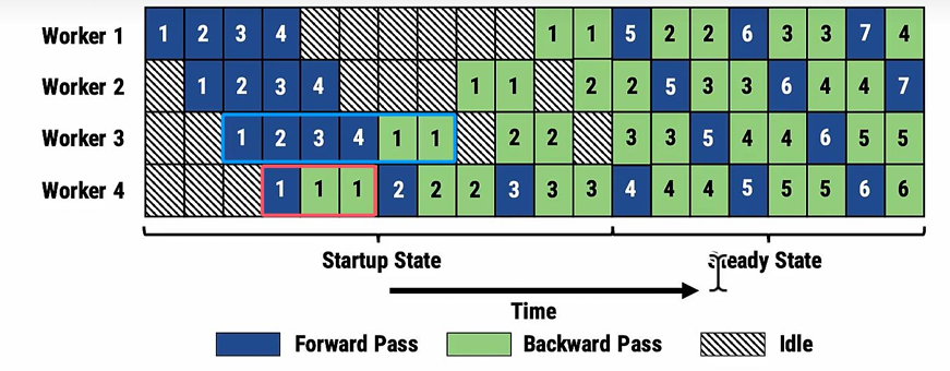 image-20251218213231194