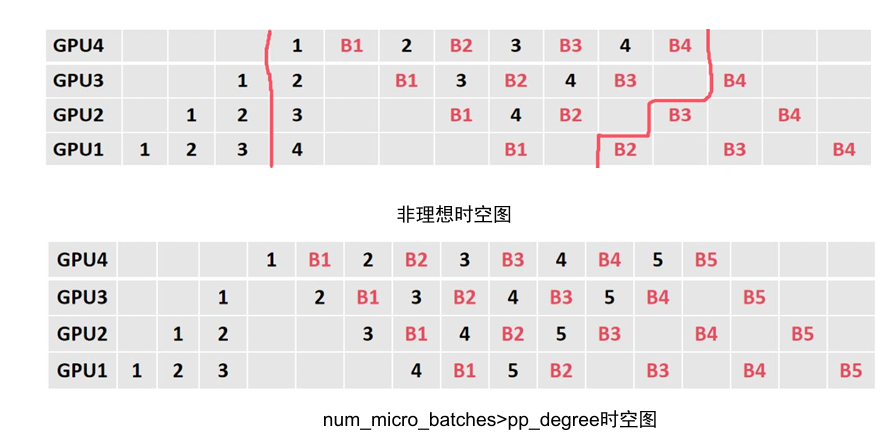 image-20251218213529518