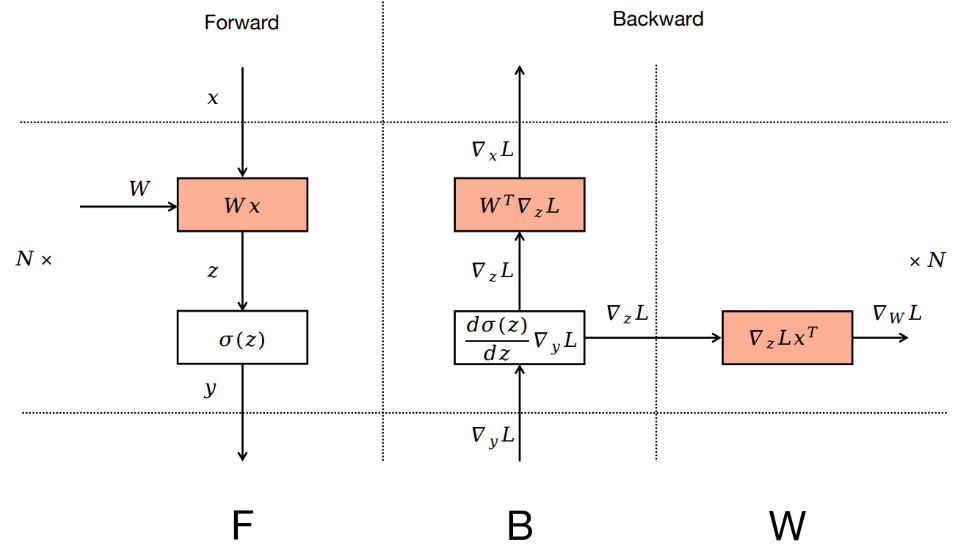 image-20251218224458663