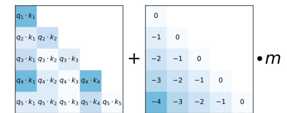 image-20251221151221672