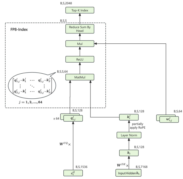 image-20251221170549852