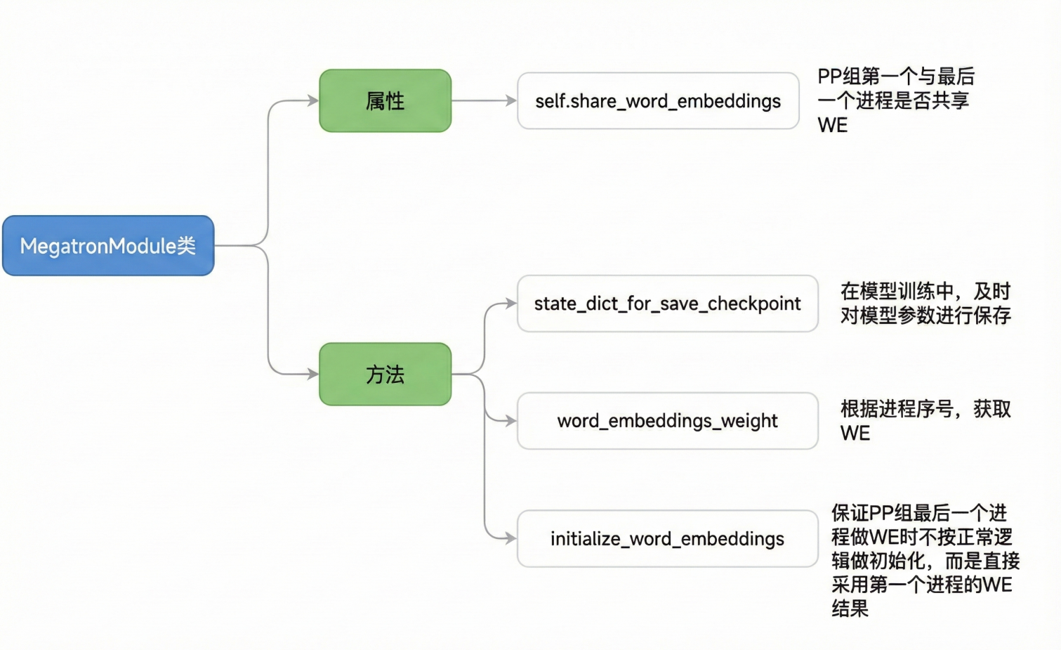 image-20251223235744868