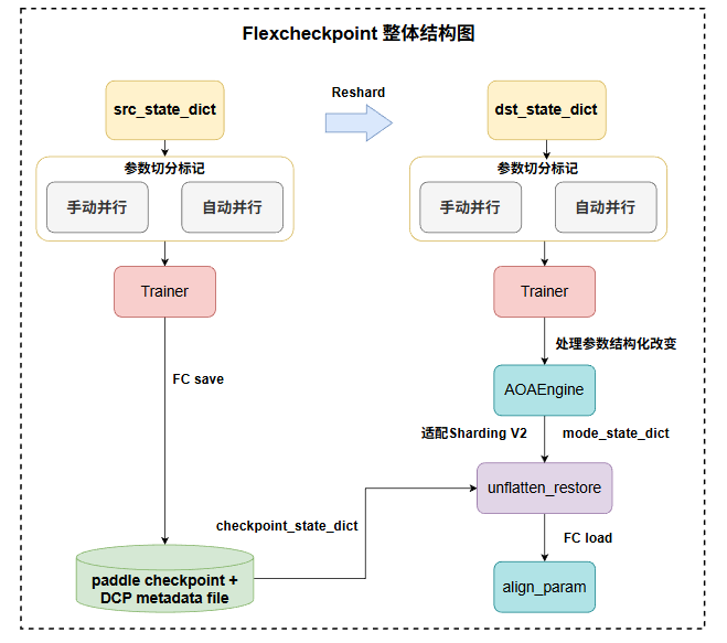 image-20260204153143497