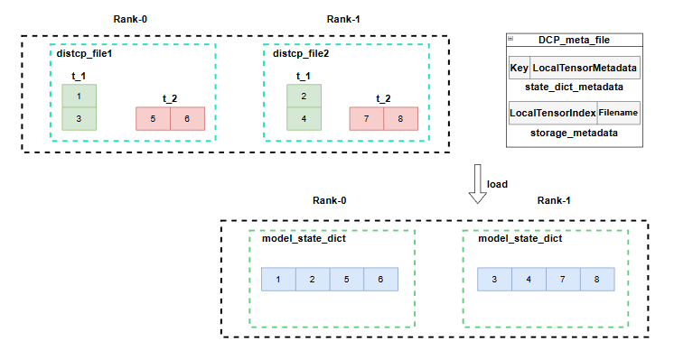 image-20260204235825757