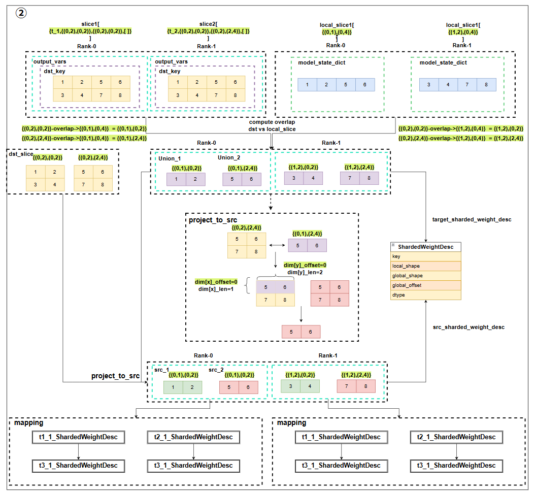 image-20260205000009359