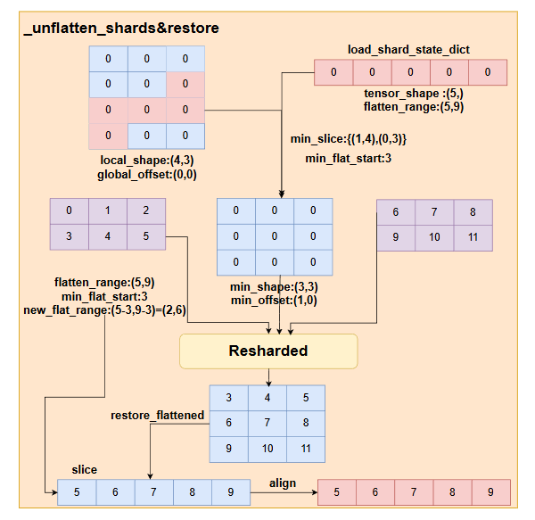 image-20260205172232139