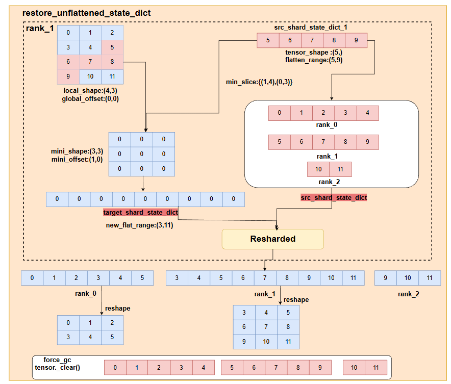 image-20260205172254094