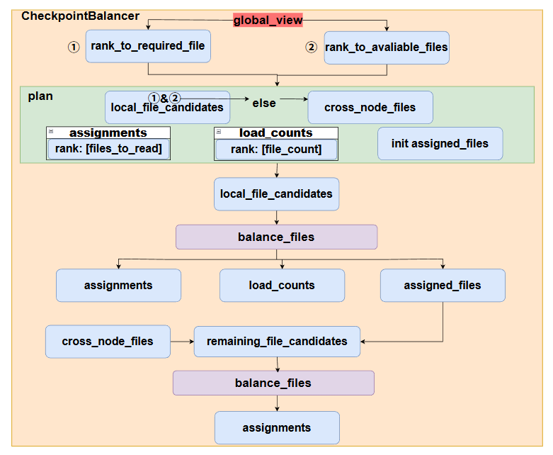 image-20260205215626300