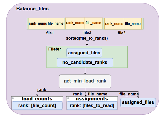image-20260205215643420