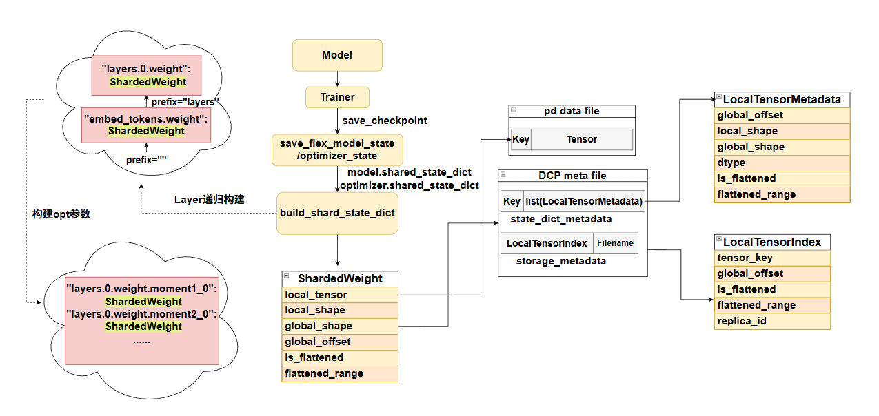 image-20260205231456087