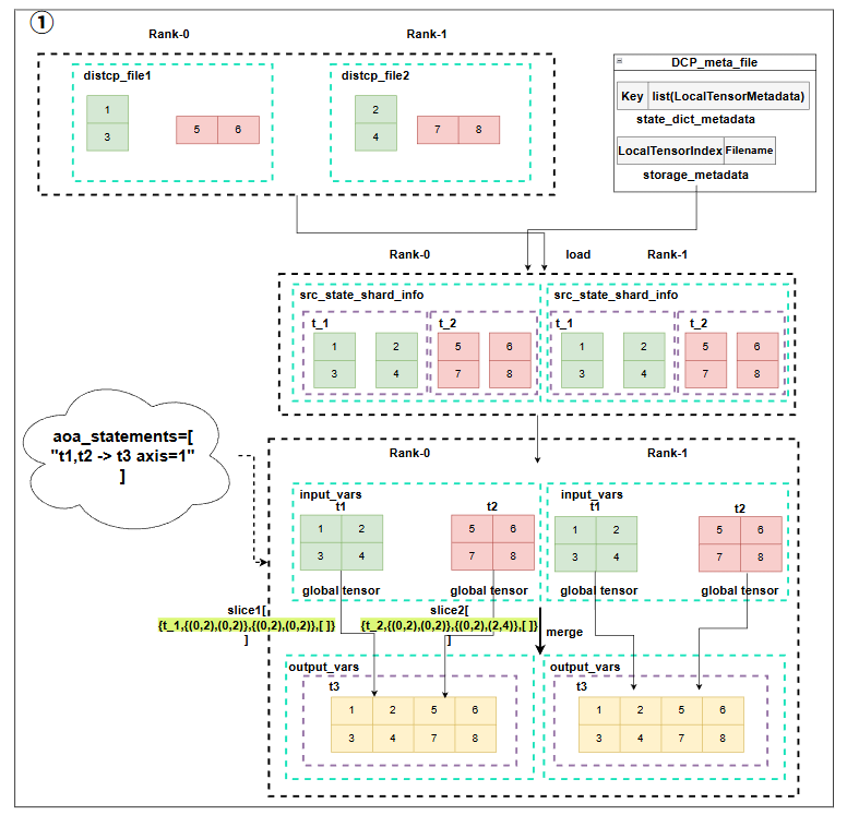 image-20260205231708356