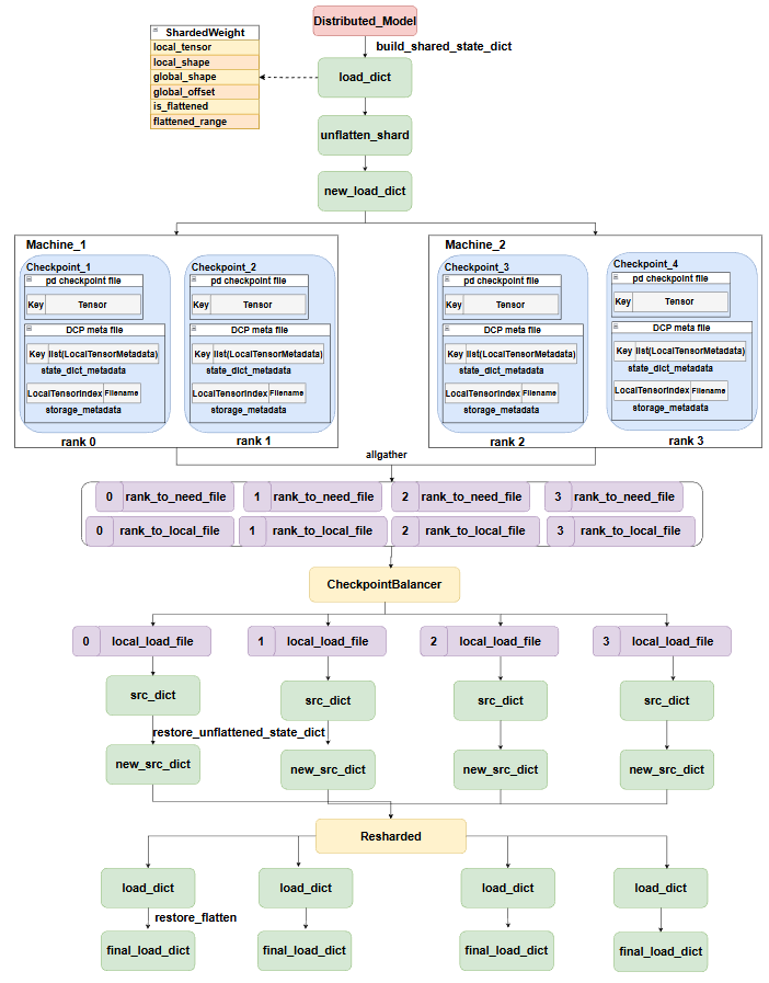 image-20260205232008004