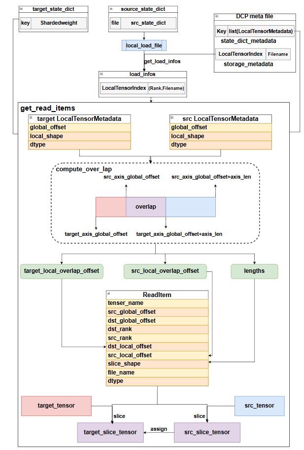 image-20260206000633664