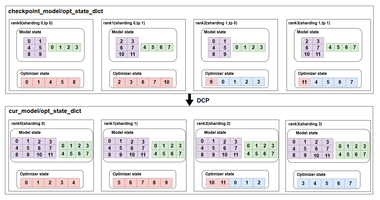 image-20260207193056541