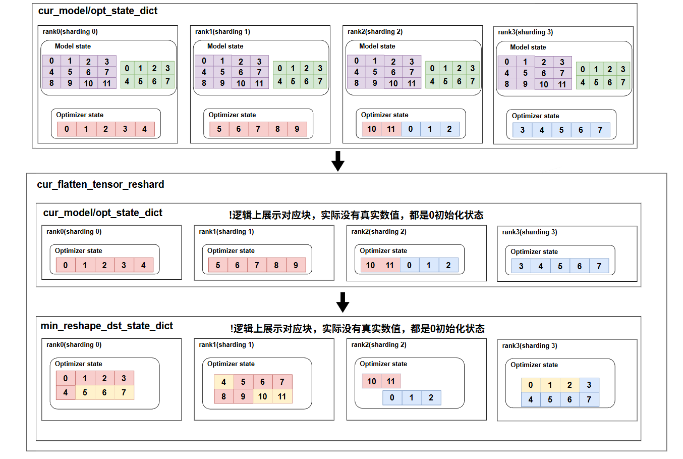 image-20260207193121938