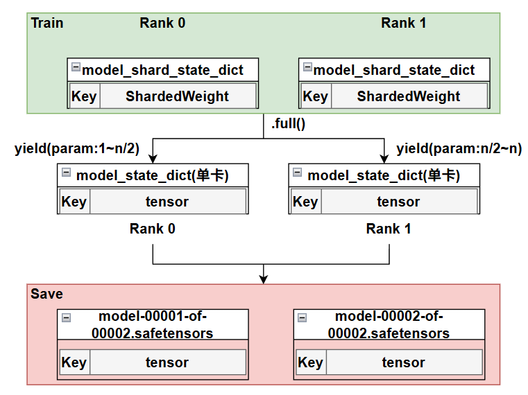 image-20260209230358428