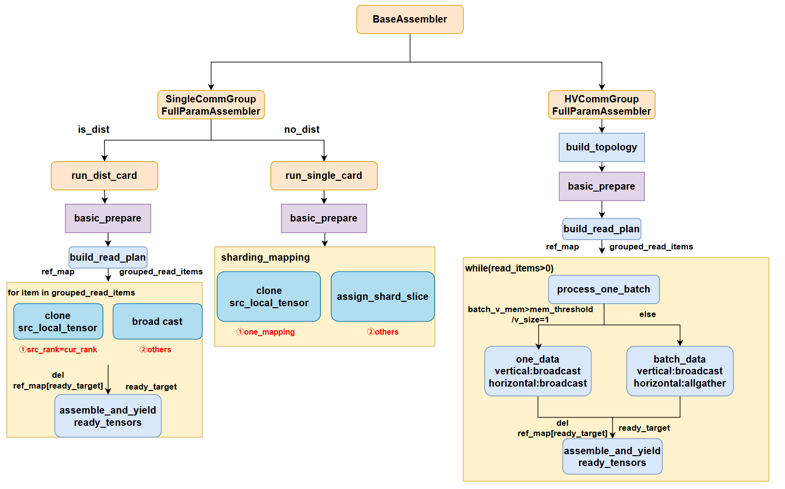 image-20260209230743299