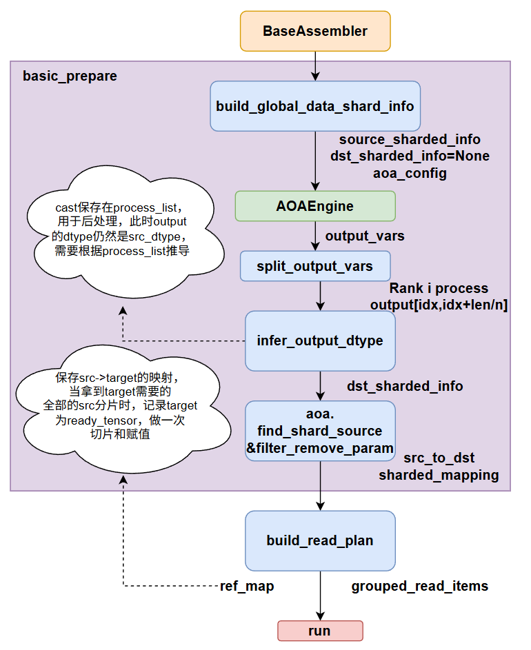 image-20260209232128253