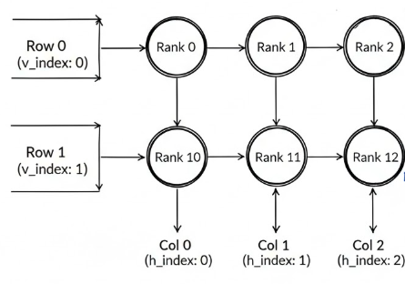 image-20260209233135561