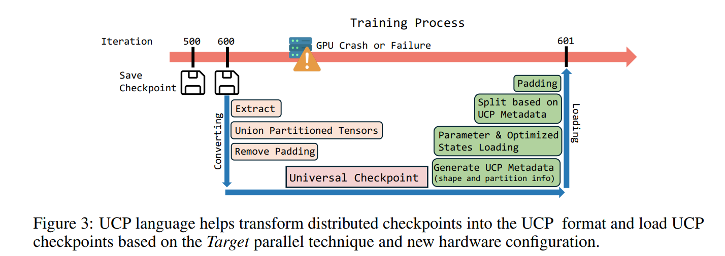 image-20260223205130996