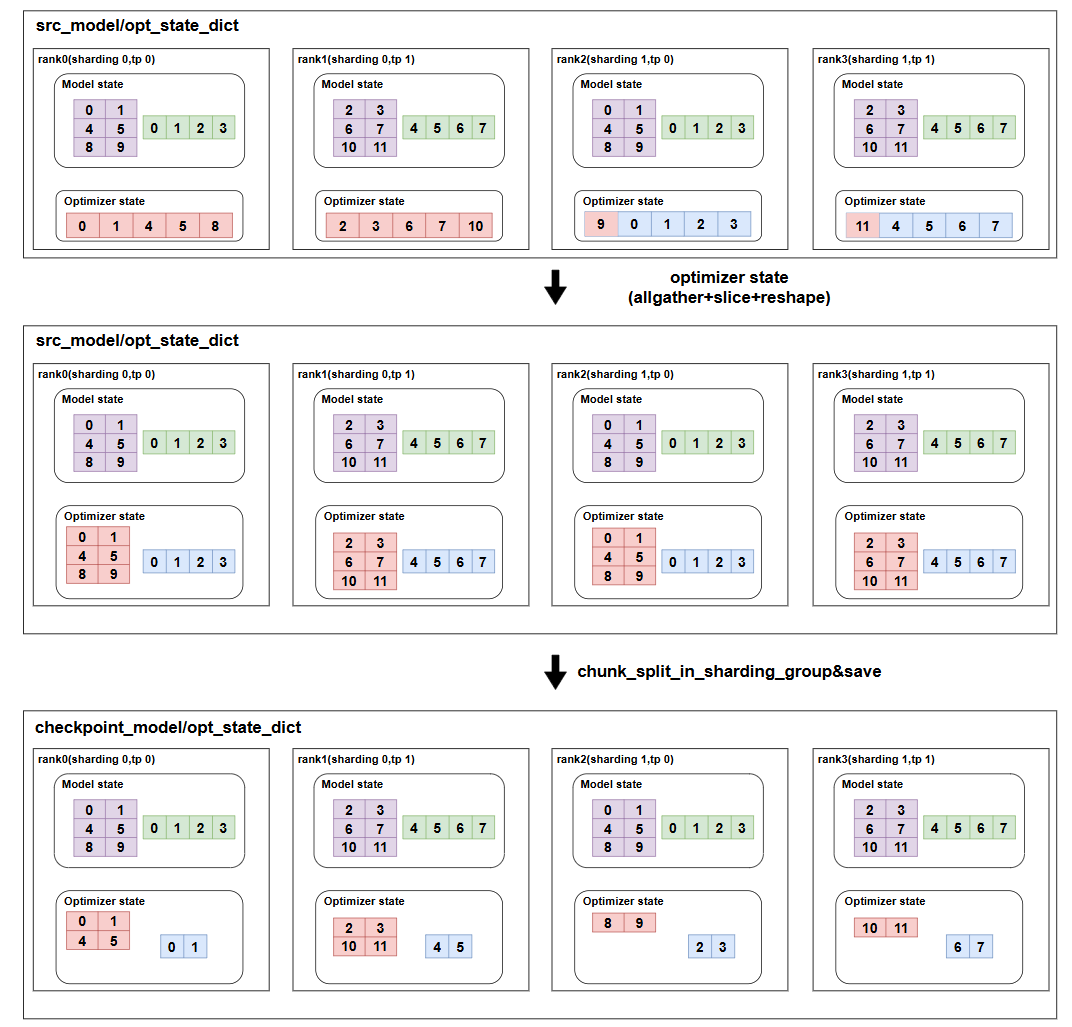 image-20260227010654701